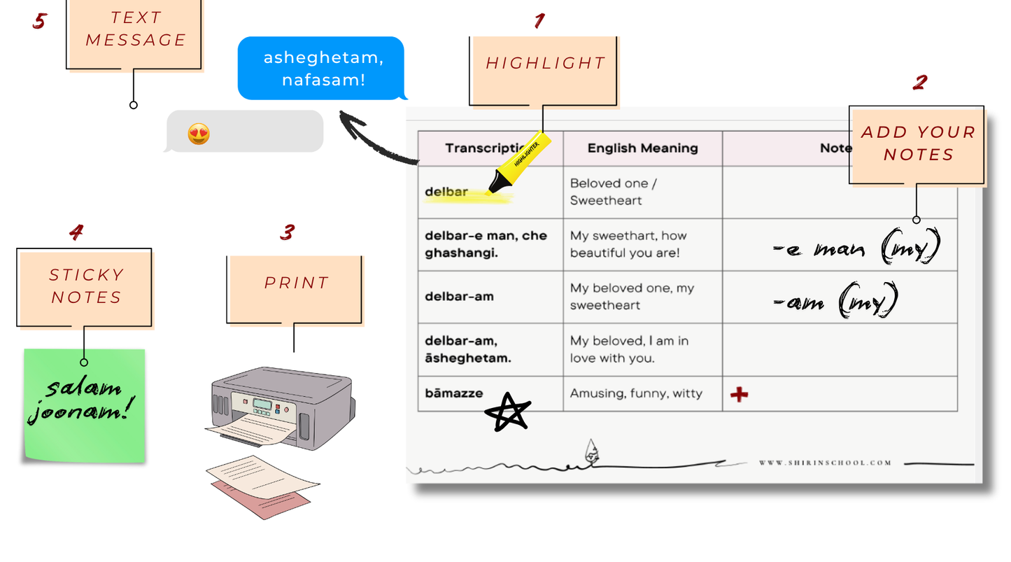 Barāye To e-Handbook