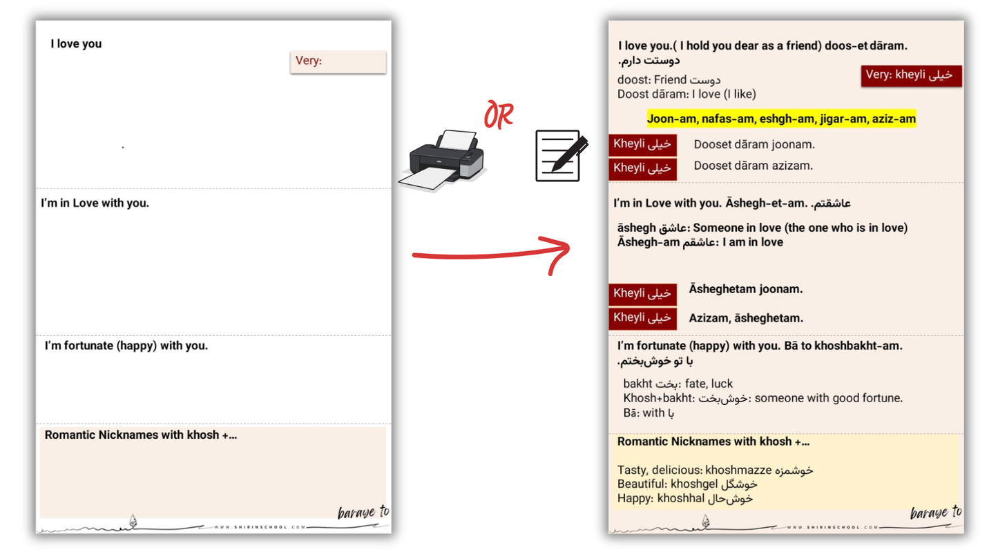 Barāye To e-Handbook