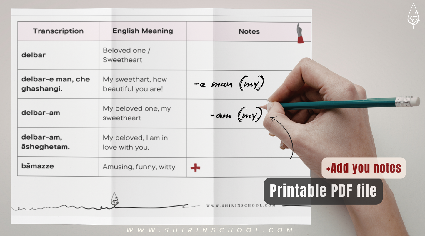 Barāye To e-Handbook